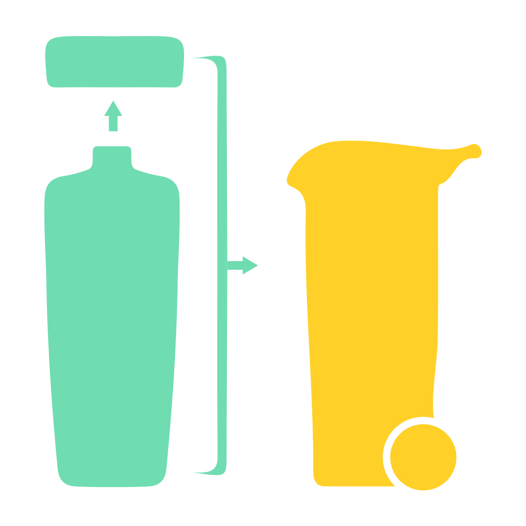 Deckel und Flaschen von Kosmetikverpackungen getrennt in den dementsprechenden Tonnen entsorgen